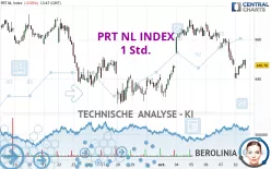 PRT NL INDEX - 1 Std.