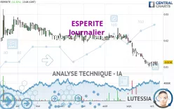 ESPERITE - Journalier