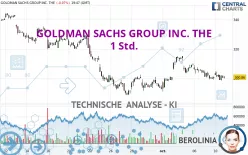 GOLDMAN SACHS GROUP INC. THE - 1 Std.