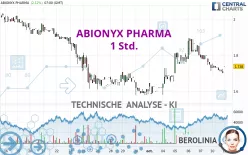 ABIONYX PHARMA - 1 Std.