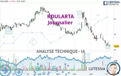 ROULARTA - Journalier