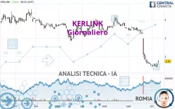 KERLINK - Giornaliero