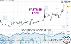 FASTNED - 1 Std.