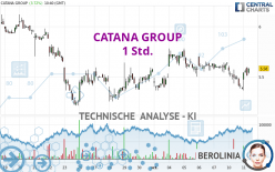 CATANA GROUP - 1 Std.