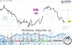 GBL - 1H