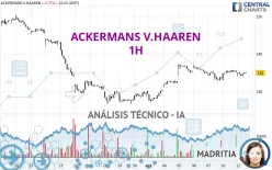 ACKERMANS V.HAAREN - 1H