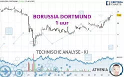 BORUSSIA DORTMUND - 1 uur