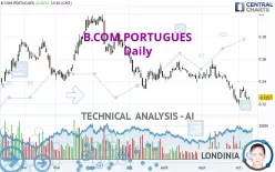 B.COM.PORTUGUES - Dagelijks