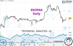 EKOPAK - Daily