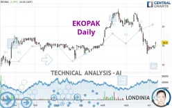 EKOPAK - Daily