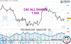 CAC ALL SHARES - 1 Std.