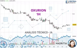 OXURION - 1H