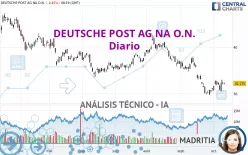 DEUTSCHE POST AG NA O.N. - Diario