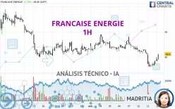 FRANCAISE ENERGIE - 1H