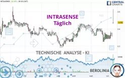 INTRASENSE - Journalier