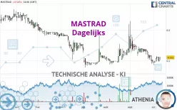 MASTRAD - Dagelijks