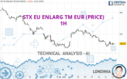 STX EU ENLARG TM EUR (PRICE) - 1H