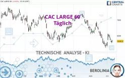 CAC LARGE 60 - Täglich