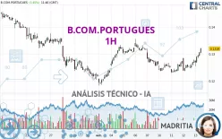 B.COM.PORTUGUES - 1H