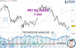 PRT NL INDEX - 1 Std.