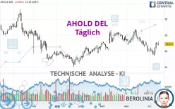 AHOLD DEL - Täglich