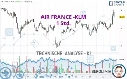 AIR FRANCE -KLM - 1 Std.