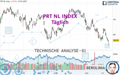 PRT NL INDEX - Giornaliero