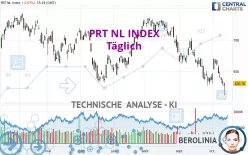 PRT NL INDEX - Täglich