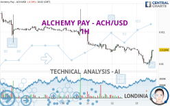 ALCHEMY PAY - ACH/USD - 1H