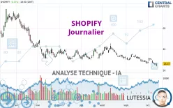 SHOPIFY - Journalier