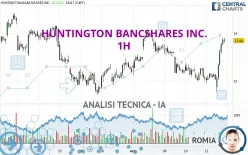 HUNTINGTON BANCSHARES INC. - 1H