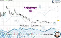 SPINEWAY - 1H