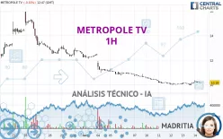 METROPOLE TV - 1H