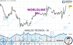 WORLDLINE - 1H