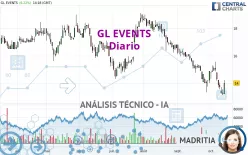 GL EVENTS - Diario