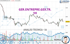 GER.ENTREPRE.GEX.TR. - 1H