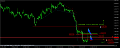 GOLD - USD - 8 uur