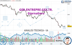 GER.ENTREPRE.GEX.TR. - Giornaliero