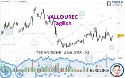 VALLOUREC - Täglich