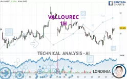 VALLOUREC - 1 uur