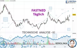 FASTNED - Täglich