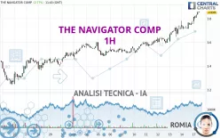 THE NAVIGATOR COMP - 1H