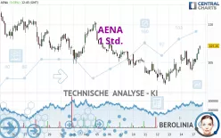 AENA - 1 Std.