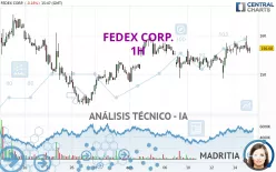 FEDEX CORP. - 1H