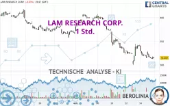 LAM RESEARCH CORP. - 1 Std.