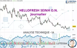 HELLOFRESH SEINH O.N. - Journalier