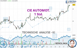 CIE AUTOMOT. - 1 Std.