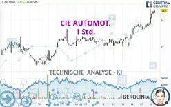 CIE AUTOMOT. - 1 Std.