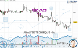 NEOVACS - 1H