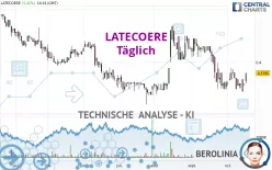 LATECOERE - Täglich